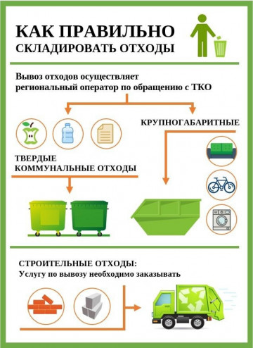 МУСОР