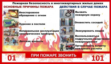 Напоминаем о пожарной безопастности